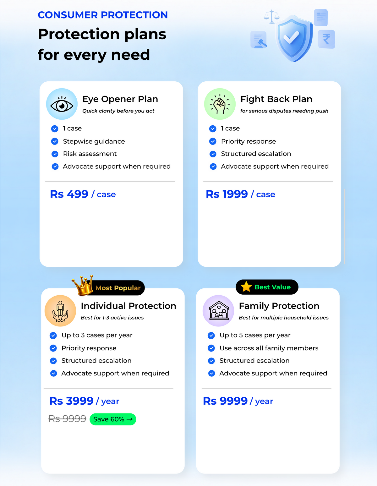 Consumer Protection