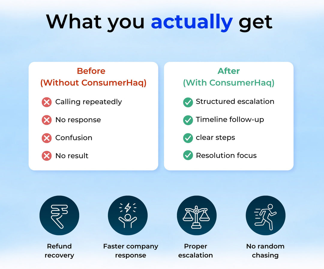 Consumer Haq Mobile View