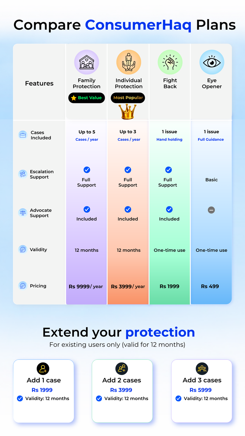 Comparison Graphic Mobile